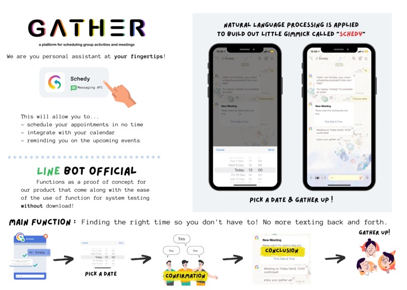 Gather - Scheduling Solution – screenshot 2