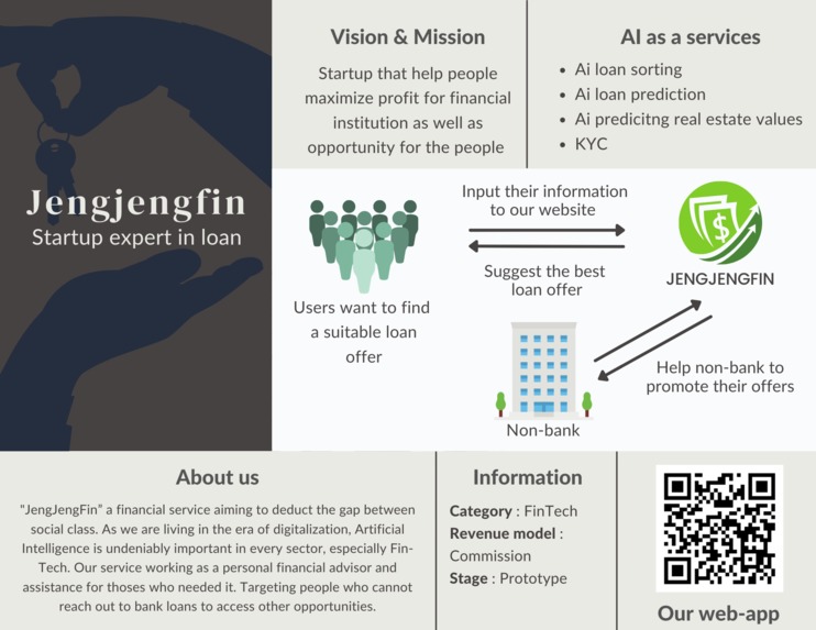 JengJengFin – screenshot 1