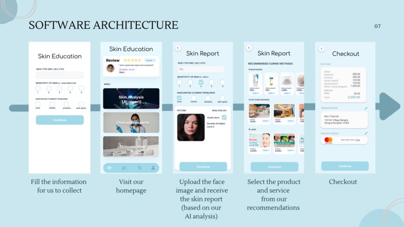 Skin Education  – screenshot 8