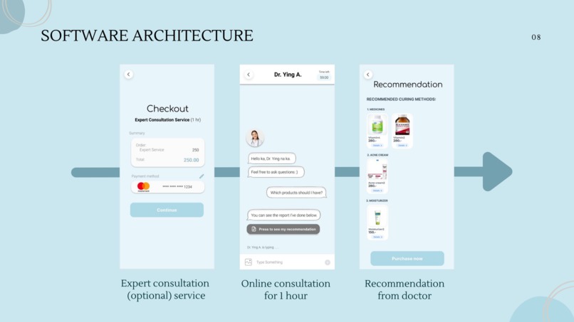 Skin Education  – screenshot 9