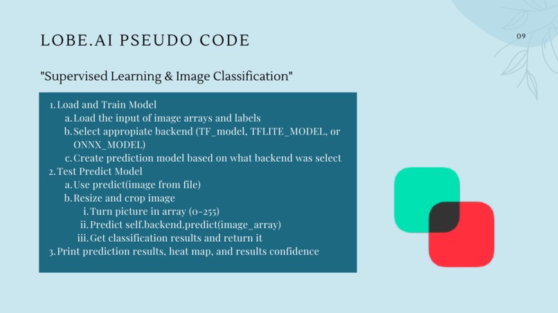 Skin Education  – screenshot 10