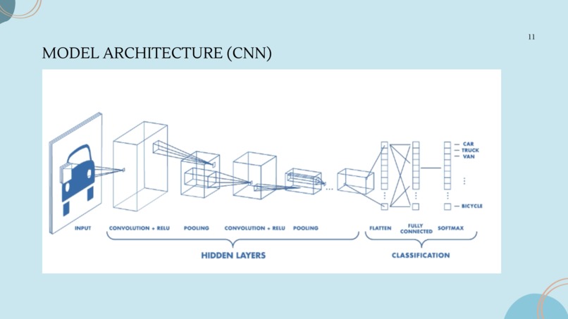 Skin Education  – screenshot 12