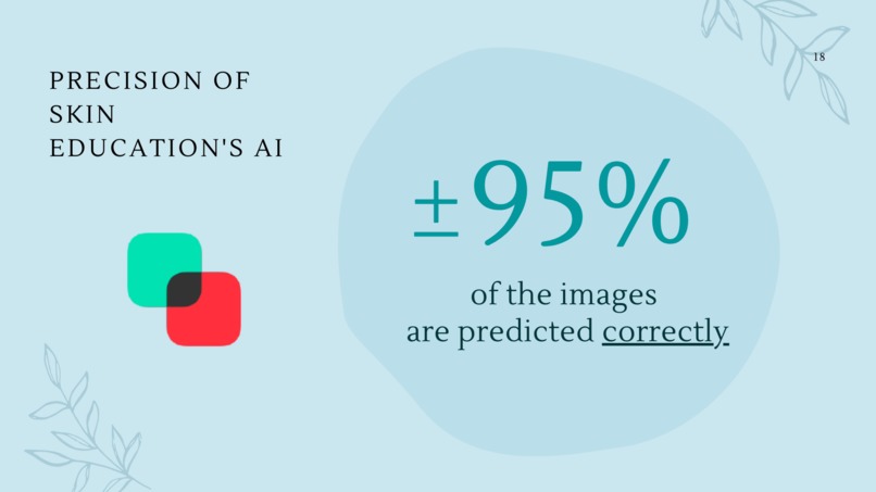 Skin Education  – screenshot 18