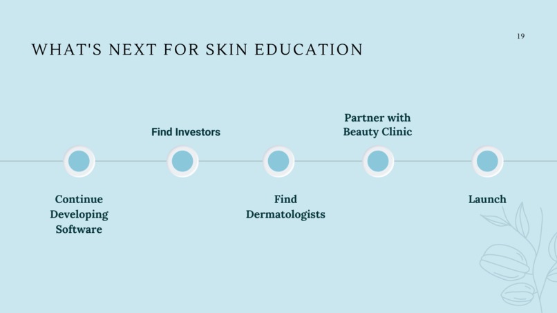 Skin Education  – screenshot 20