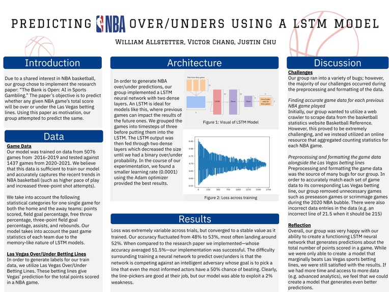 NBA Over/Unders – screenshot 1