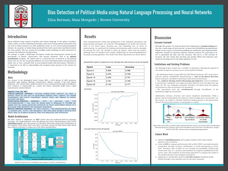 Bias Identification of Political Media – screenshot 1