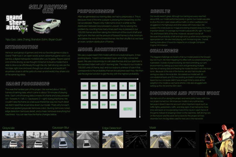gta5-self-driving – screenshot 1