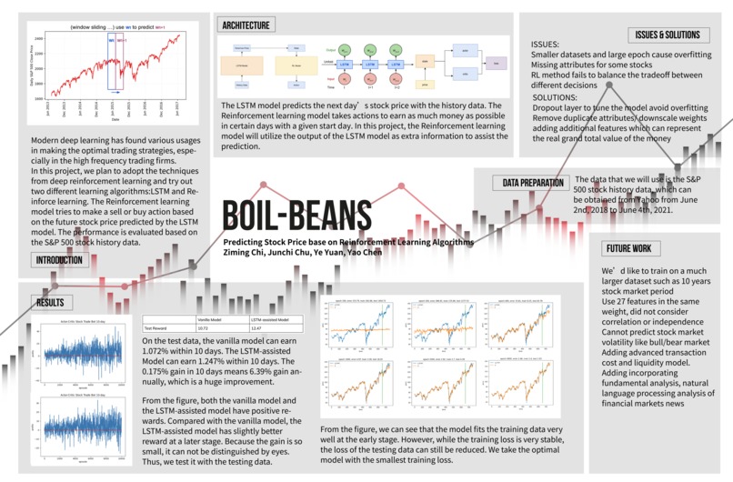 boilbeans – screenshot 1
