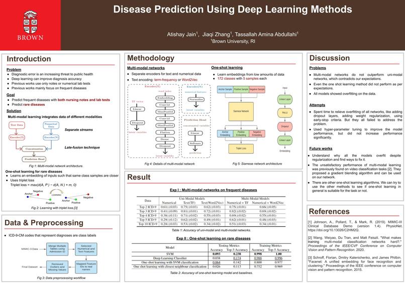MIMIC – screenshot 1