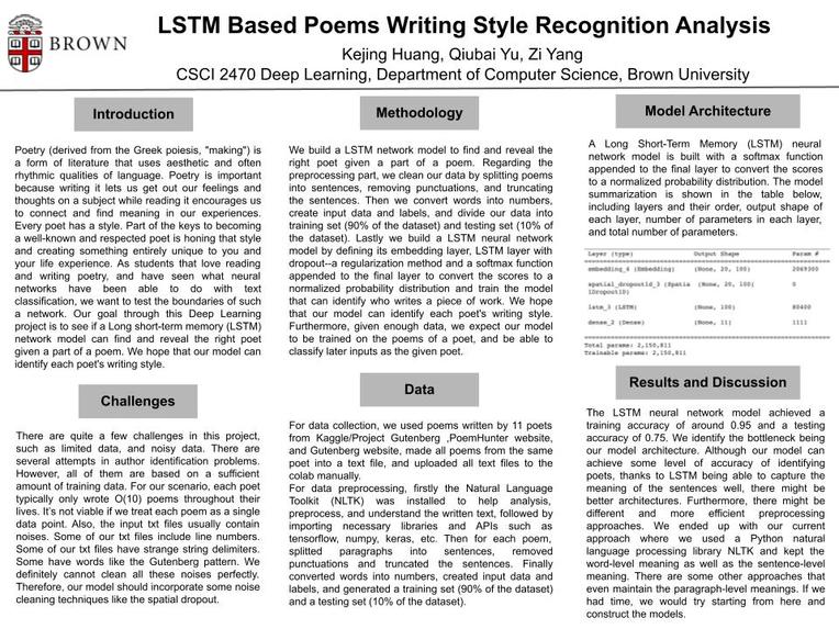 LSTM Based Poems Writing Style Recognition Analysis – screenshot 1
