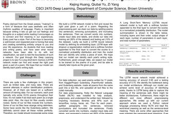 LSTM Based Poems Writing Style Recognition Analysis