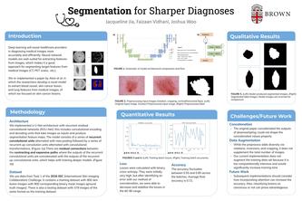 R2U-Net for Medical Image Segmentation 