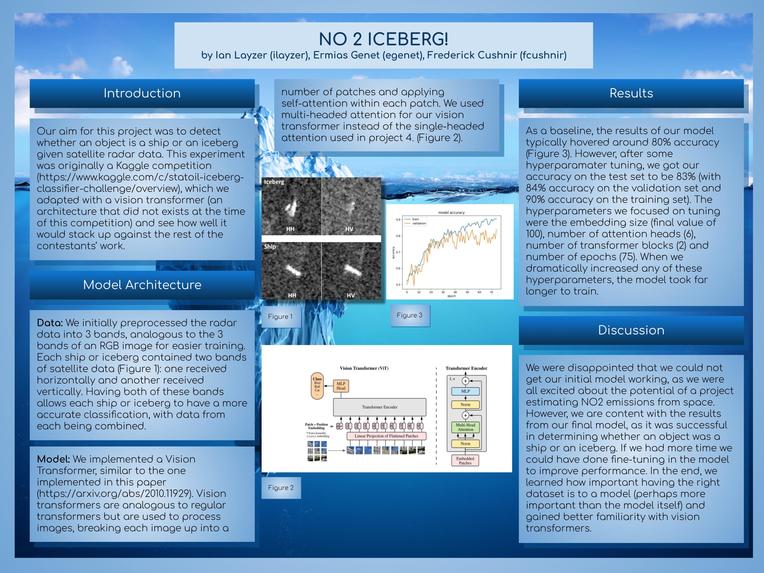 No 2 Iceberg – screenshot 1