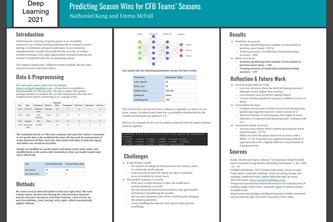 Predicting College Football Wins