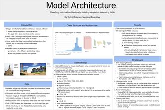 Model Architecture