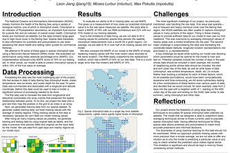 Filling gaps in chlorophyll data in the Bering Sea