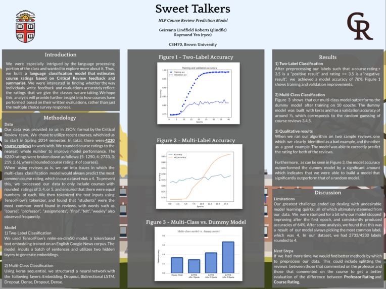 Sweet Talkers | NLP Final Project – screenshot 1