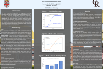 Sweet Talkers | NLP Final Project
