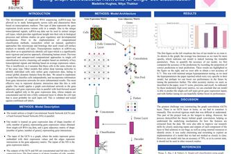 Using GCNs for Single-Cell Classification 