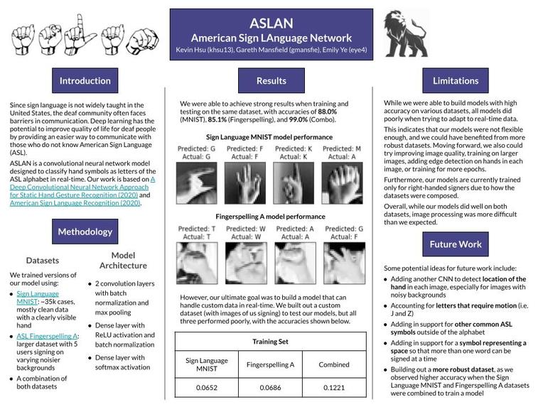  ASLAN – screenshot 1