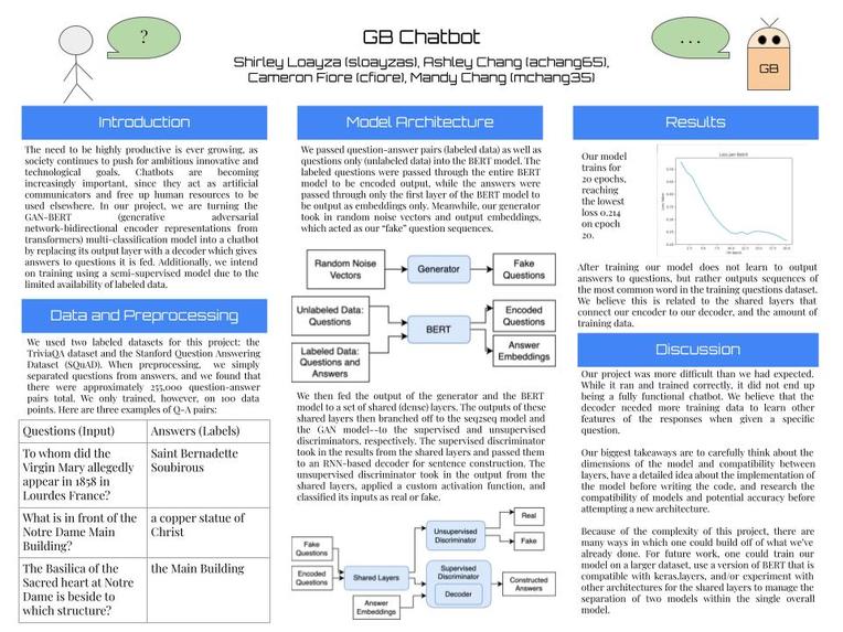 Chatbot – screenshot 1