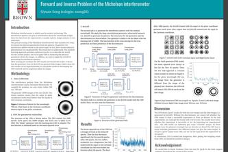 Forward and Inverse Problem of the Michelson interferometer 
