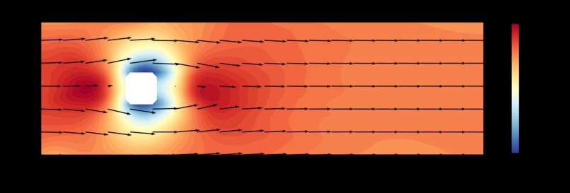 Deep Learning for Weather Related PDEs – screenshot 4