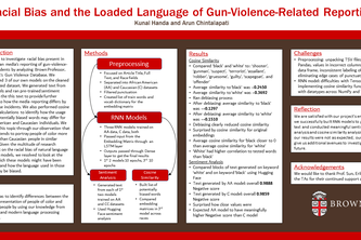 Racial Bias & the Loaded Language of Gun-Violence Reporting