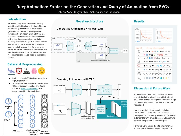 DeepAnimation – screenshot 1