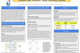 Winners and Whiners: Applying Deep Learning to the NBA