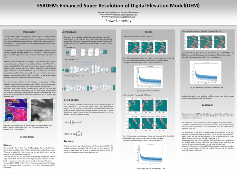 ESRDEM: Enhanced Super-resolution of DEM – screenshot 2