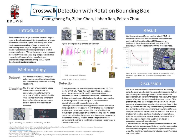Using Rotational Bounding Box for Zebra Crossing Detection – screenshot 1