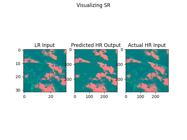 ESRDEM: Enhanced Super-resolution of DEM – screenshot 3