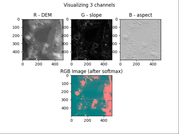 ESRDEM: Enhanced Super-resolution of DEM – screenshot 4