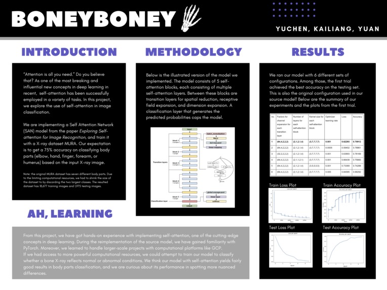 BoneyBoney – screenshot 2