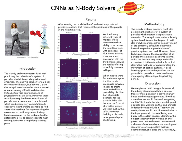 CNN RNN N Body Solver – screenshot 1