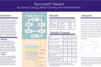 Your Model is so Cool