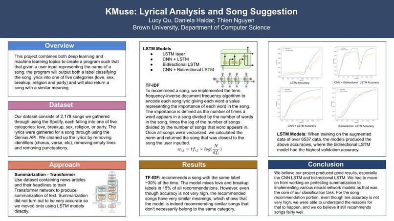 KMuse – screenshot 1