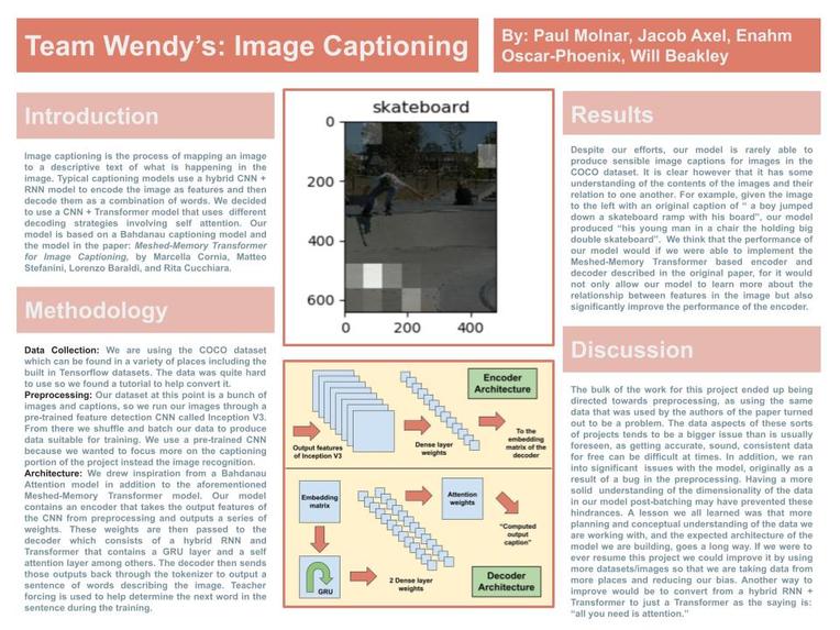 Team Wendy's – screenshot 1