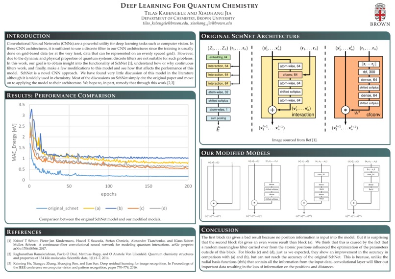 DEEP LEARNING FOR QUANTUM CHEMISTRY – screenshot 1