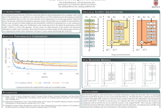 DEEP LEARNING FOR QUANTUM CHEMISTRY