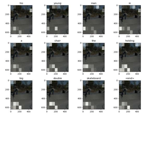 Team Wendy's – screenshot 3