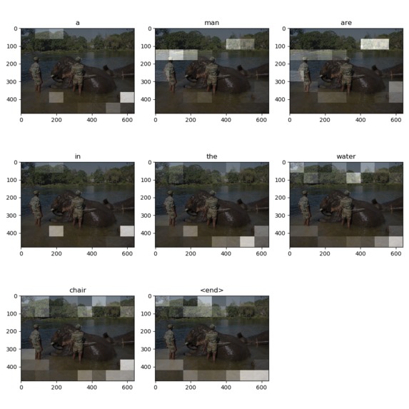 Team Wendy's – screenshot 5