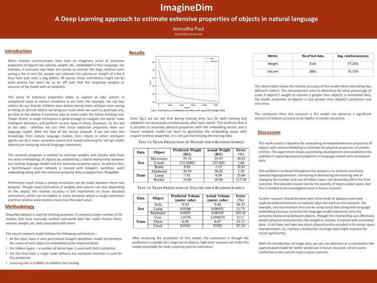 ImagineDim – screenshot 1