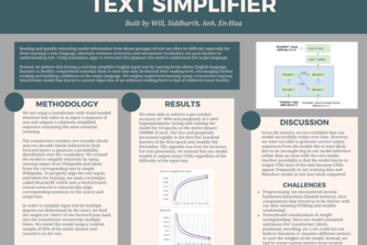 Text Simplifier