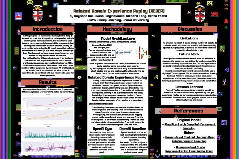 Related Domain Experience Replay (ReDER) – screenshot 1