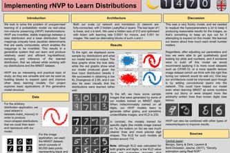 Implementing rNVP to learn distributions 