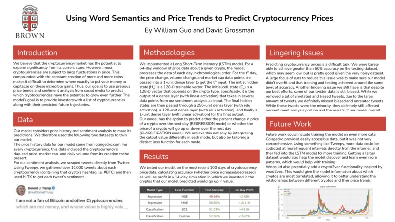 crypto-price-predictor – screenshot 1