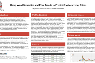 crypto-price-predictor