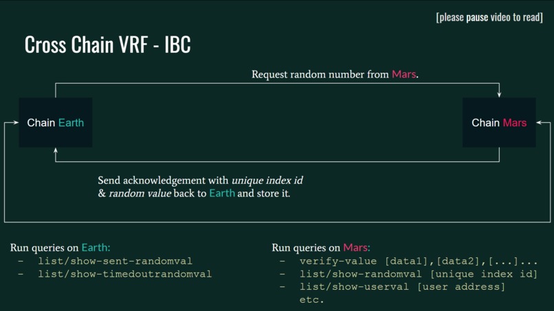 Blockin Random – screenshot 3